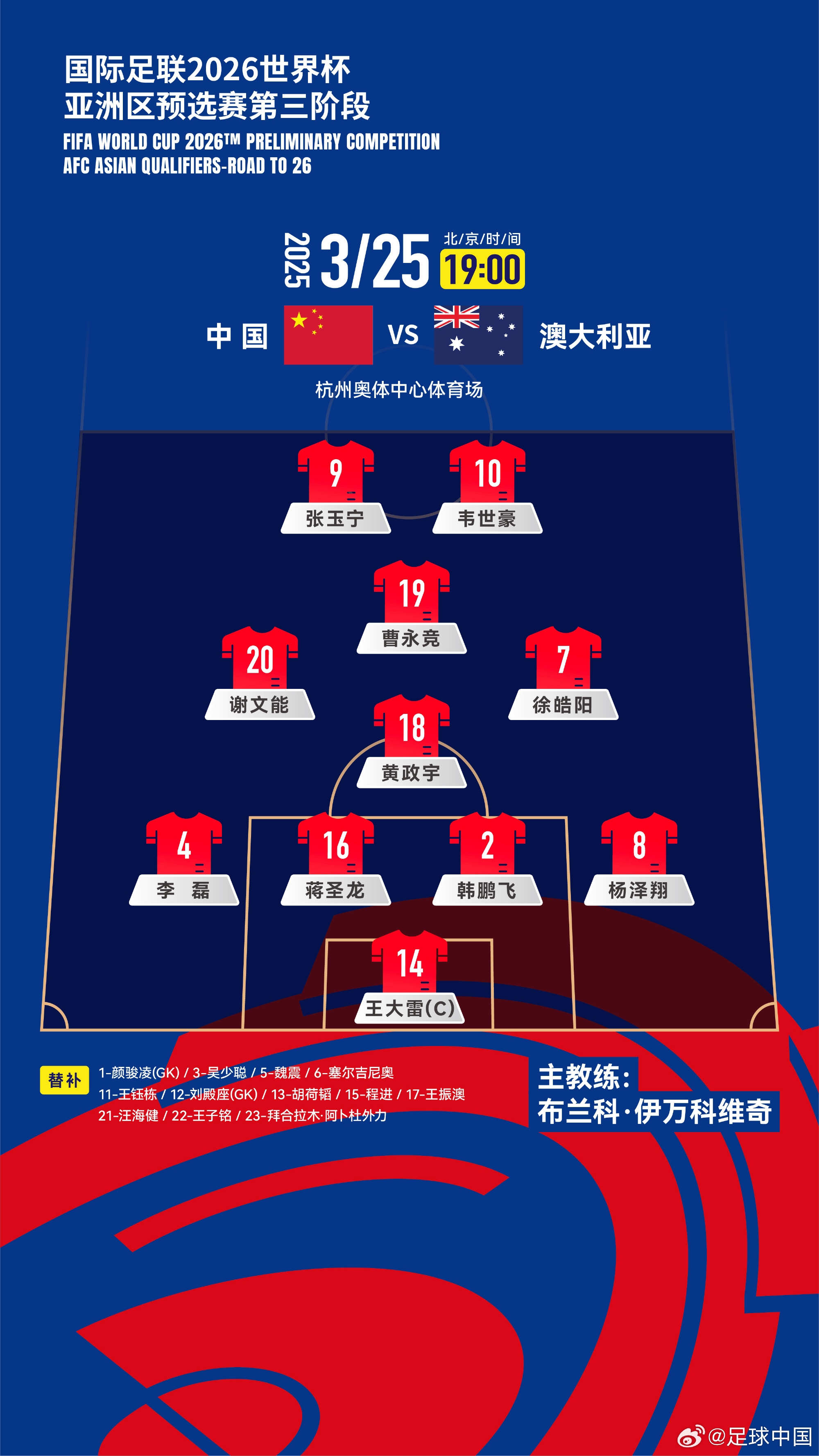 2026世界杯亞洲區(qū)預(yù)選賽中國(guó)隊(duì)vs澳大利亞隊(duì)，中國(guó)隊(duì)首發(fā)陣容
